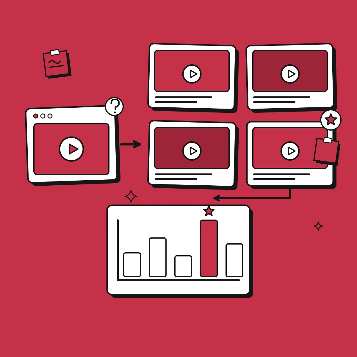 Illustration of a single clip branching into multiple creative variants