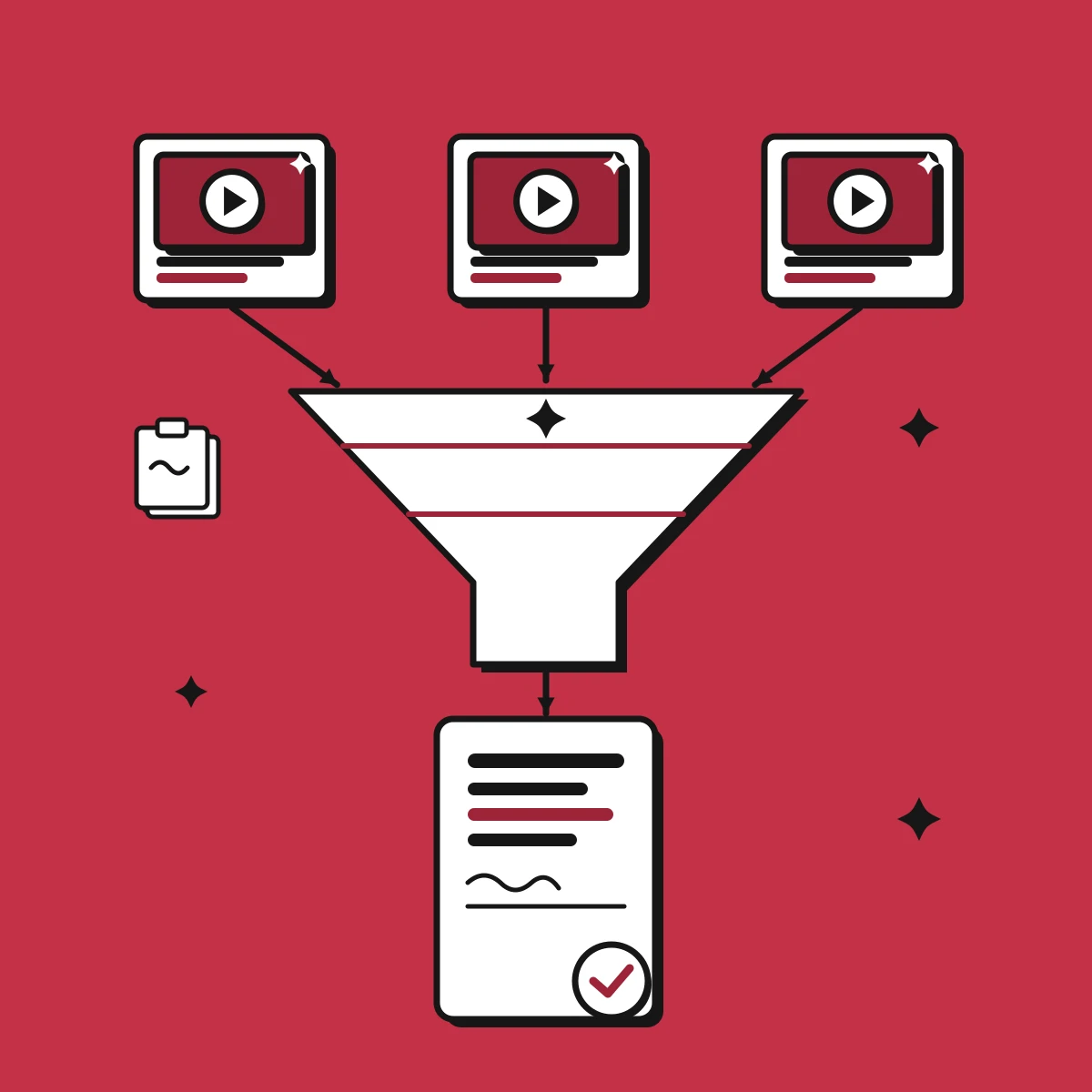 Illustration von KI-Videoclips, die einen B2B-Demand-Funnel speisen, der mit einem unterschriebenen Deal endet